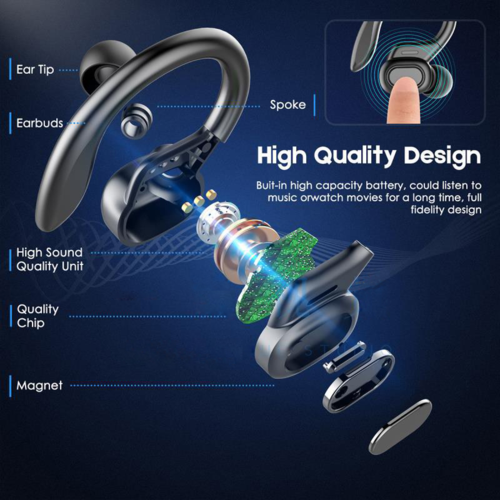 LED Display TWS Sport Bluetooth V5.0 Headset For Iphone Huawei - MackShopping